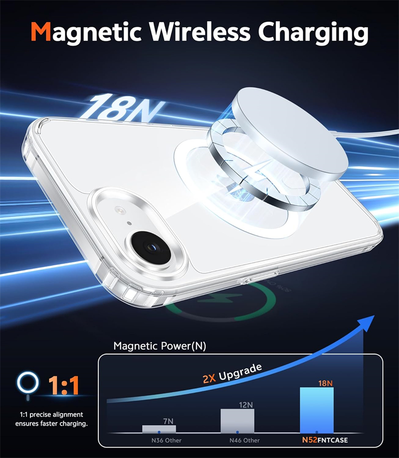 Magnetic Clear Phone Case for  - Clear Magsafe Case recensione e prezzo